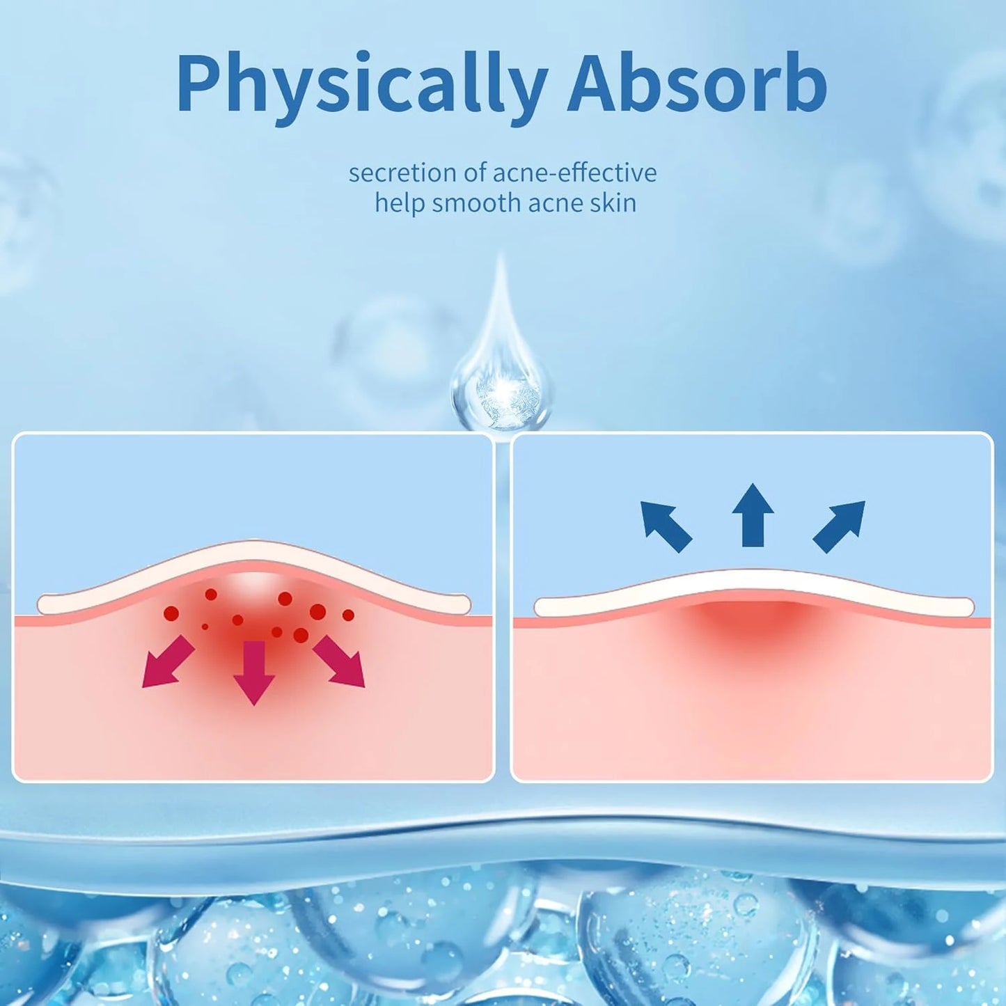 2 BOXES Dotly™ Patches